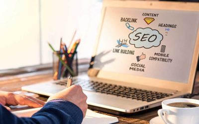 SEO Optimization for your website